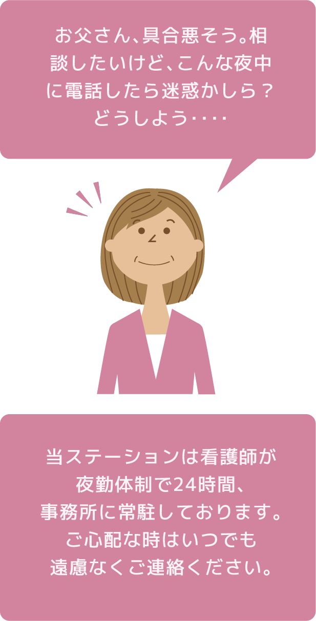 当ステーションは看護師が夜勤体制で24時間、事務所に常駐しています。ご心配な時はいつでも遠慮なくご連絡ください。
