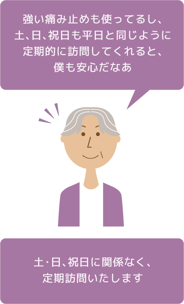 土・日、祝日に関係なく、定期訪問いたします。