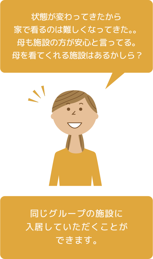 同じグループの施設に入居していただくことができます。