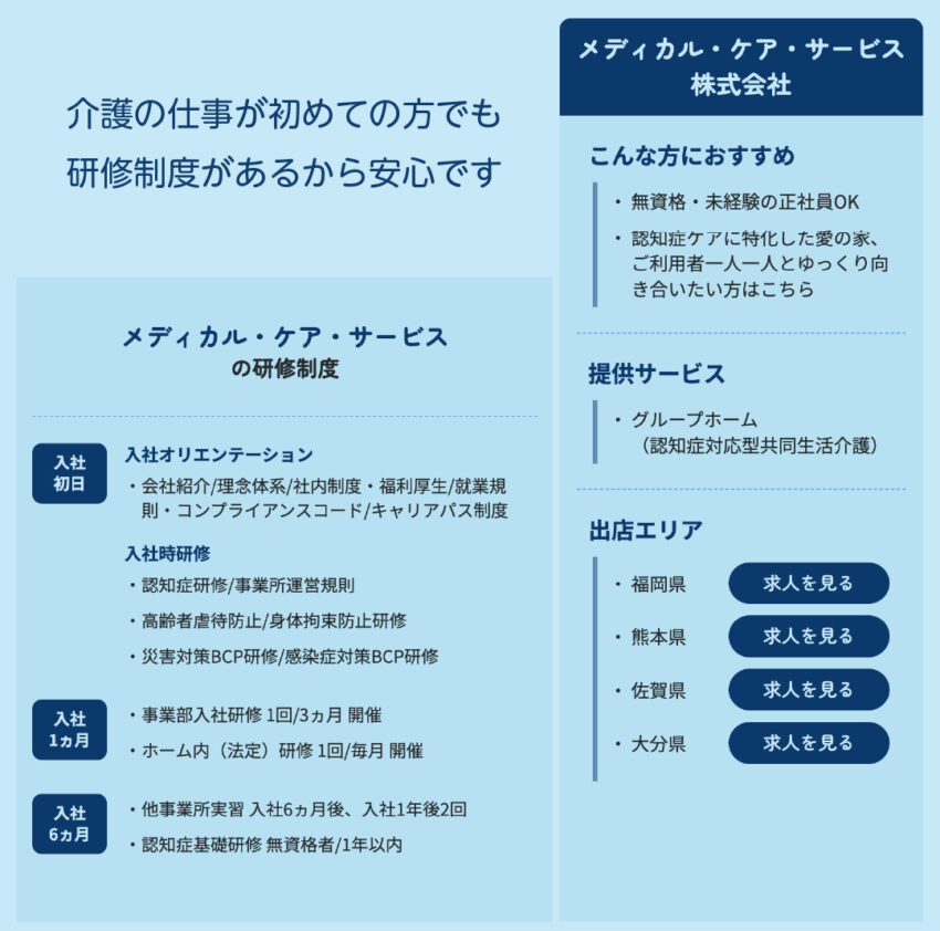 学研採用